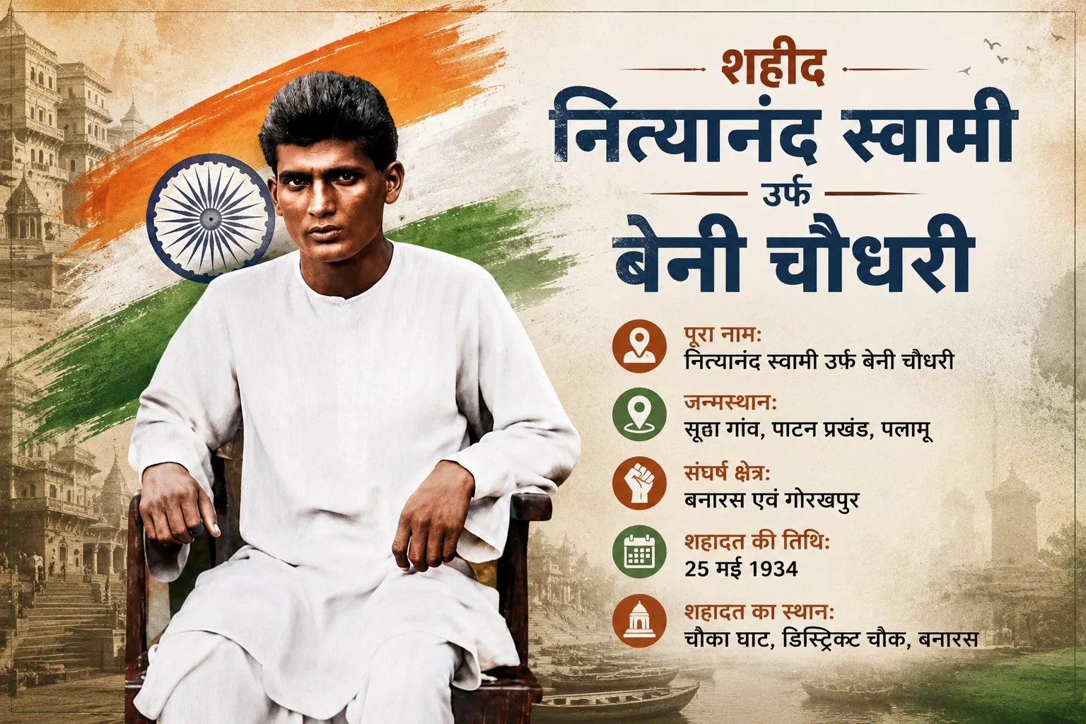 nityanand swami history