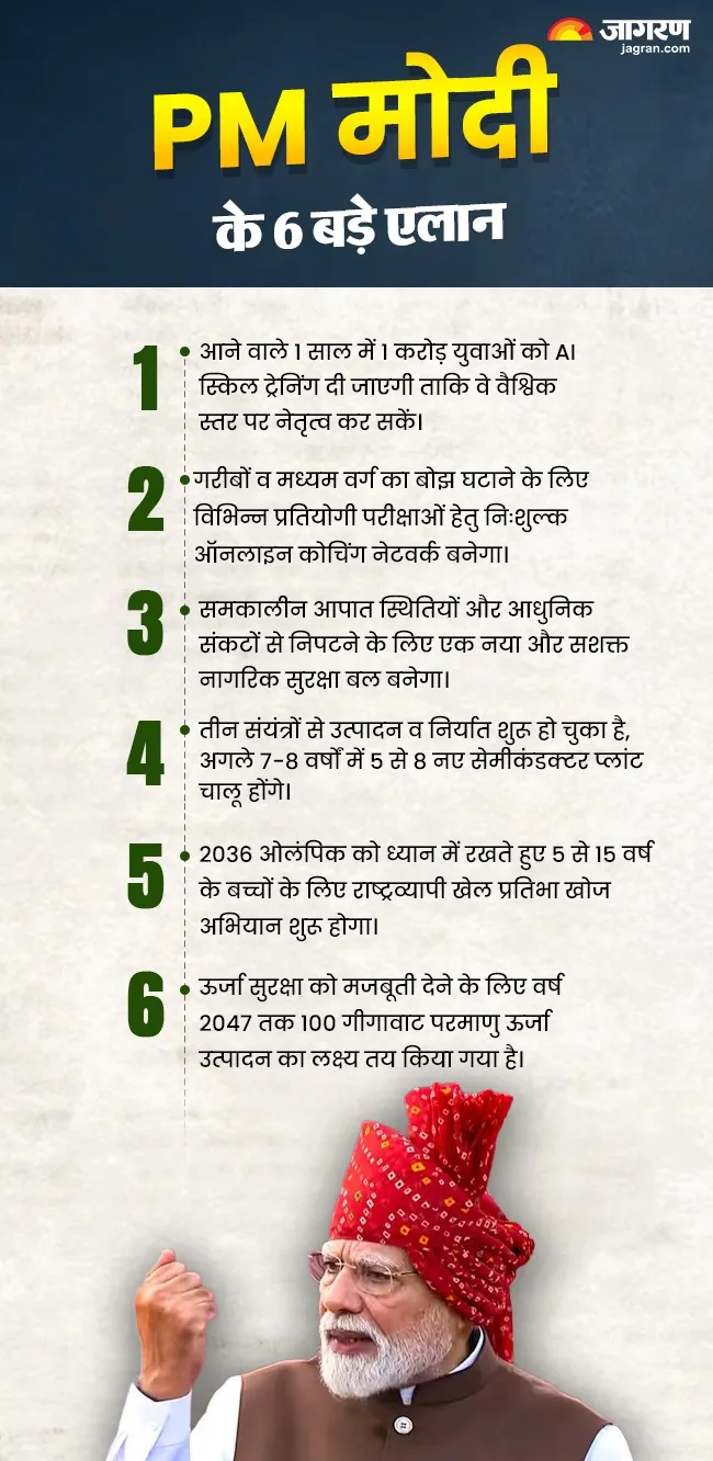 WhatsApp Image 2026-08-15 at 12.24.51