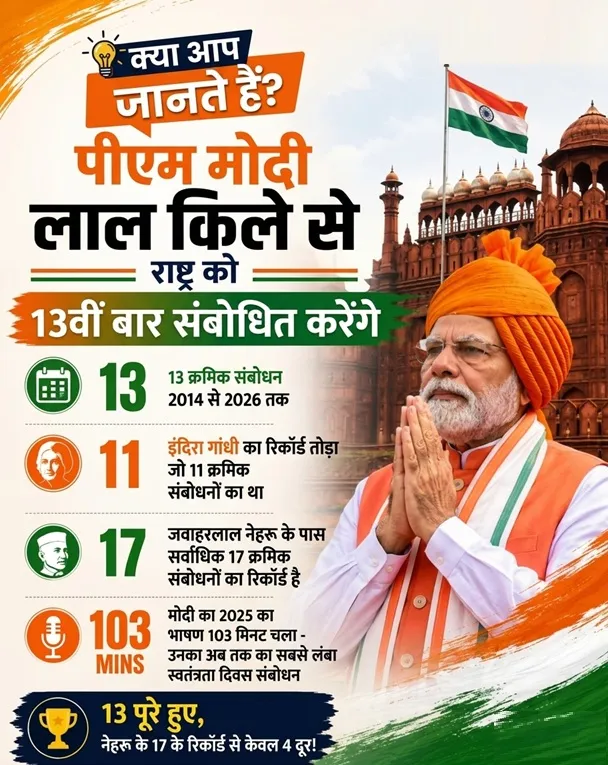 jagran photo