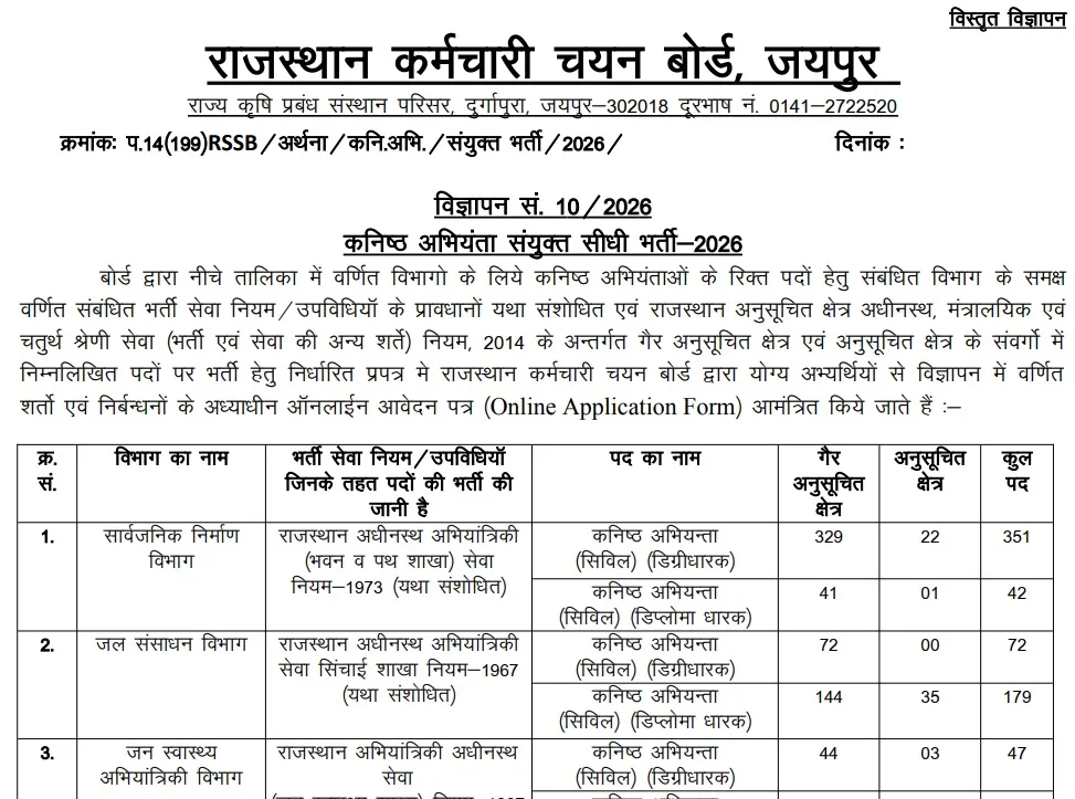 RSSB JE Recruitment 2026 notice