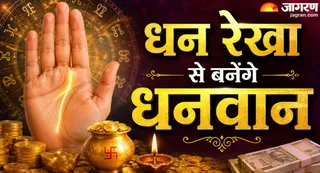 हस्त रेखा से जानें आप कितने अमीर बनेंगे? (Picture Credit: AI Generated)