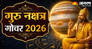 किन राशियों की चमकेगी किस्मत (AI-Generated Image)
