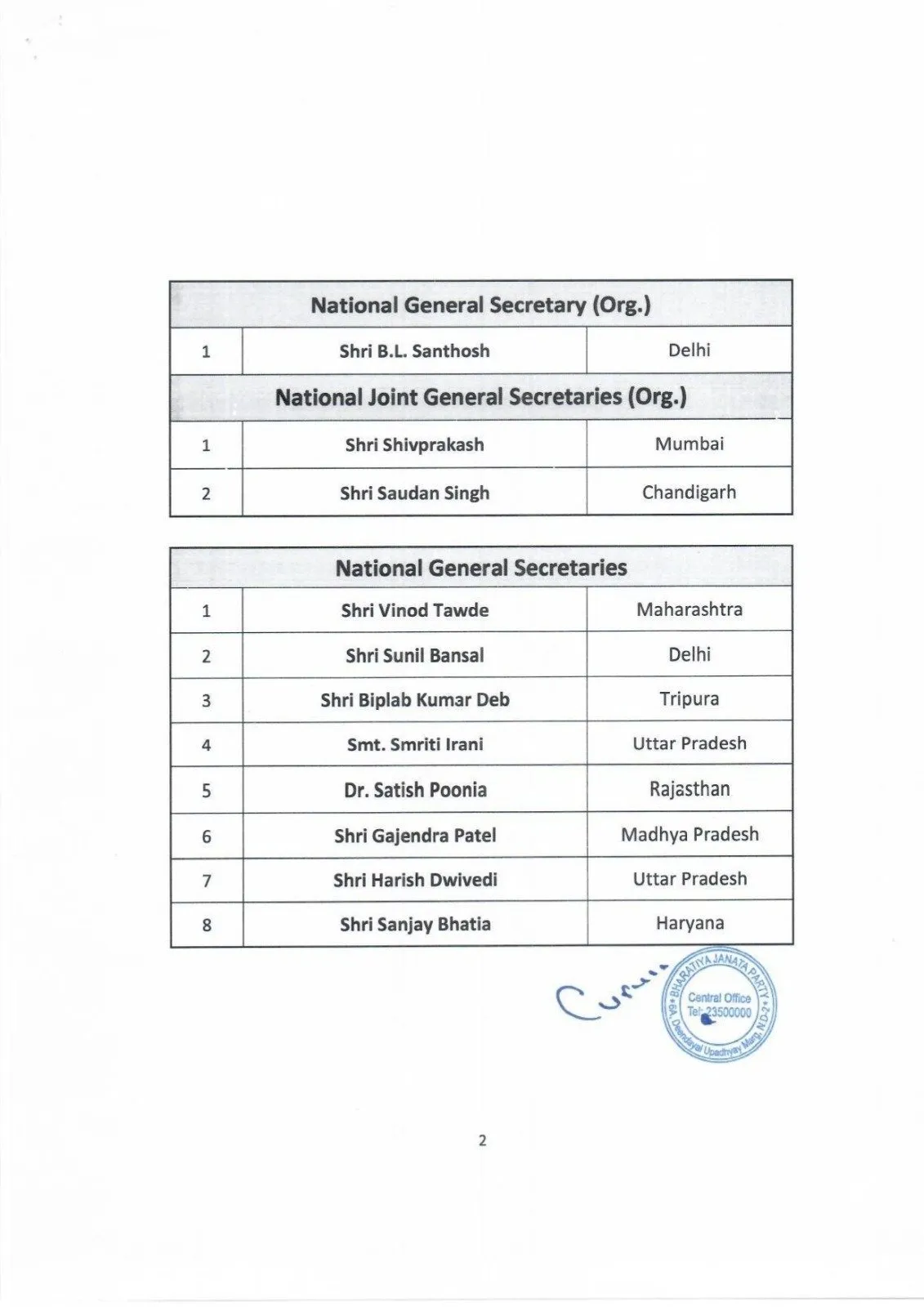 list