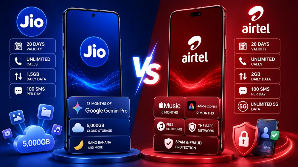 Airte 349 vs jio 299 chatgpt