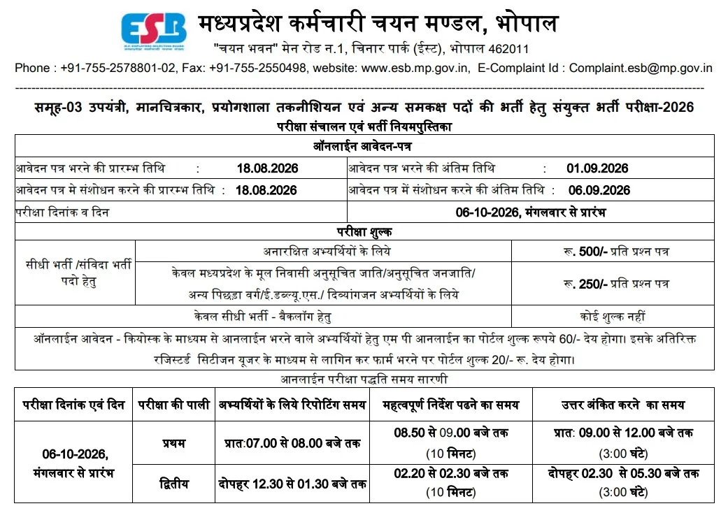 MPESB Recruitment 2026 notification