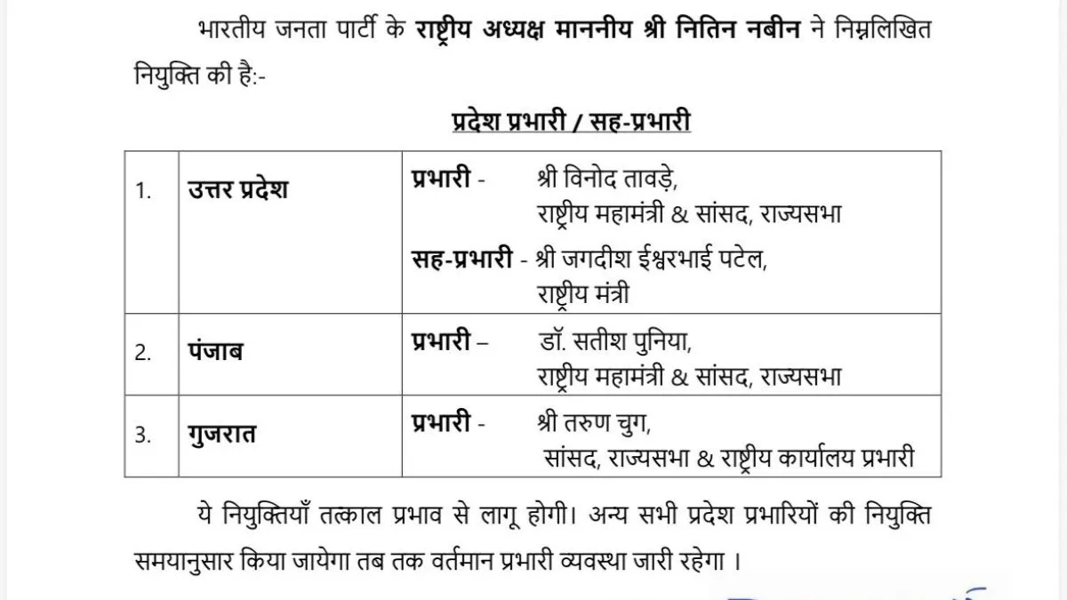 UP BJP