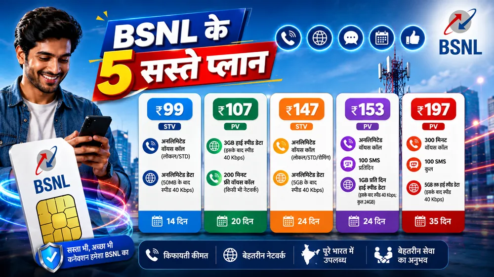 BSNL plans under rs 200 chatGPT (1)