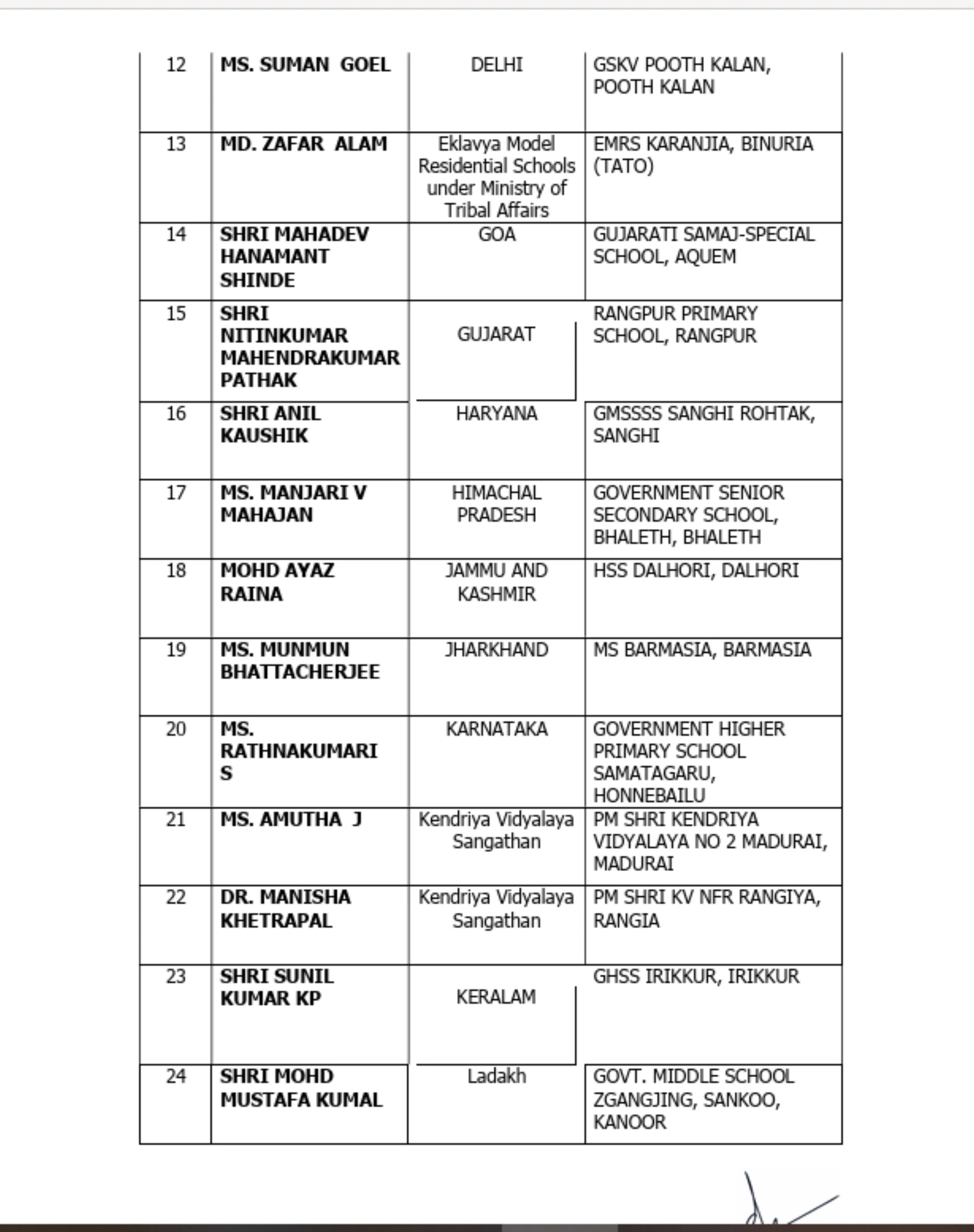 National Teachers Award (1)