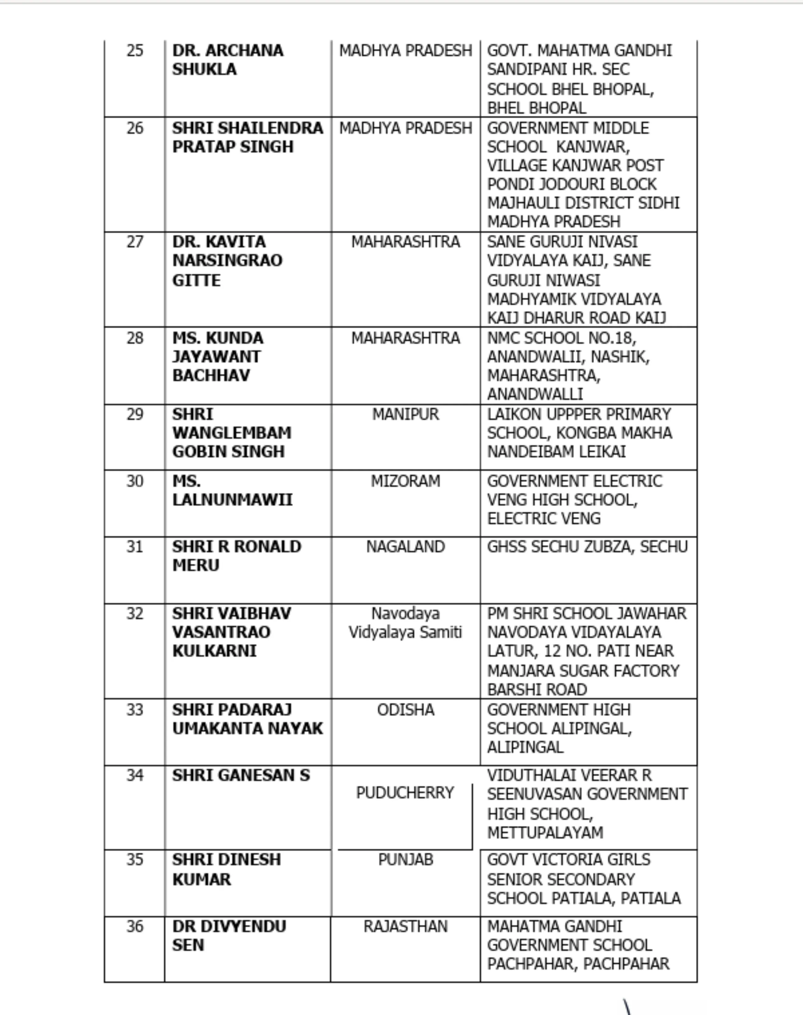 National Teachers Award (2)