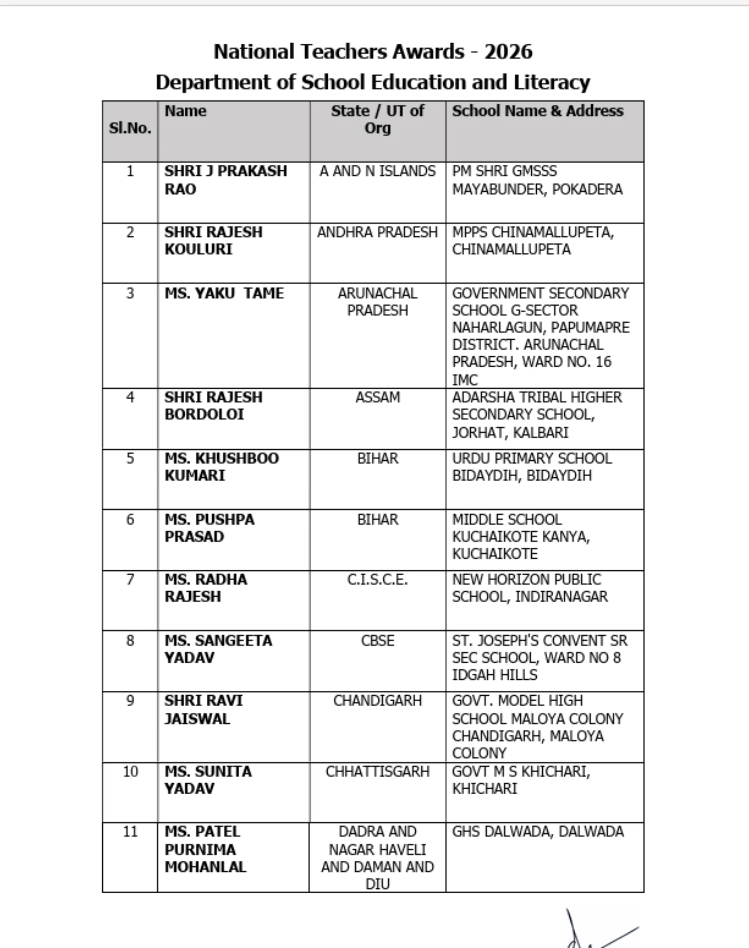 National Teachers Award