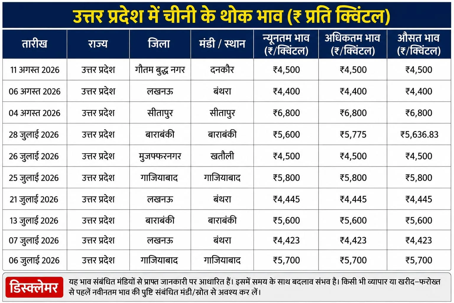 WhatsApp Image 2026-08-21 at 9.31.18 AM