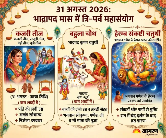 august 31 rare coincidence significance kajari teej bahula chauth heramba sankashti chaturthi (1)