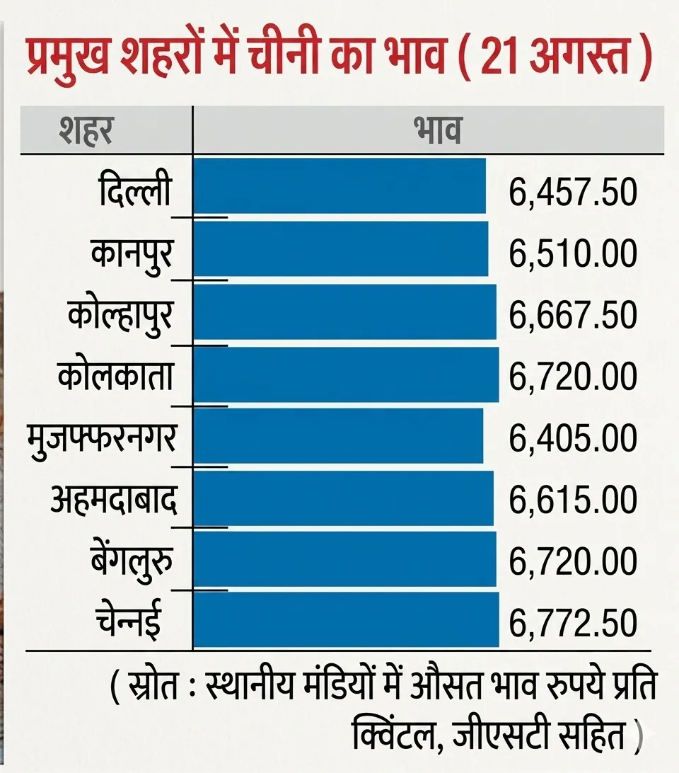 jagran 897
