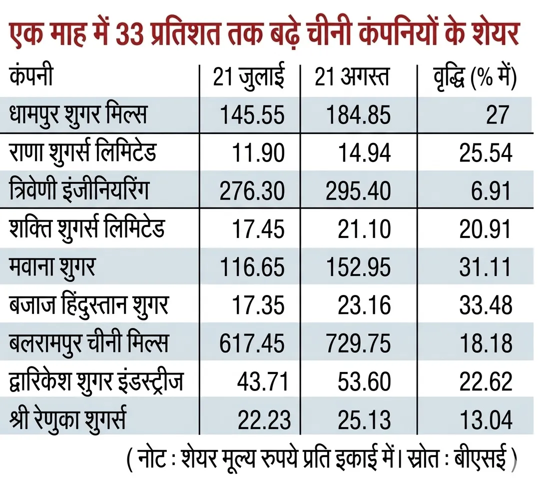jagran 897