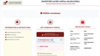 SPMCIL Vacancy 2026