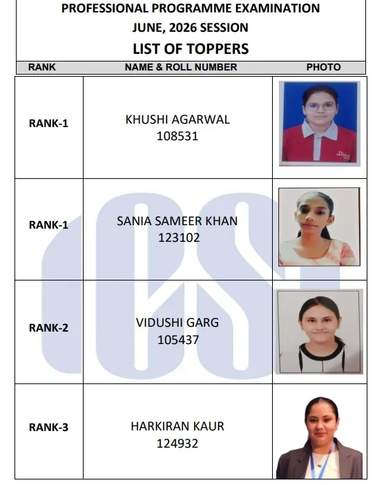 Top 3 Rank Holders Professional Programme