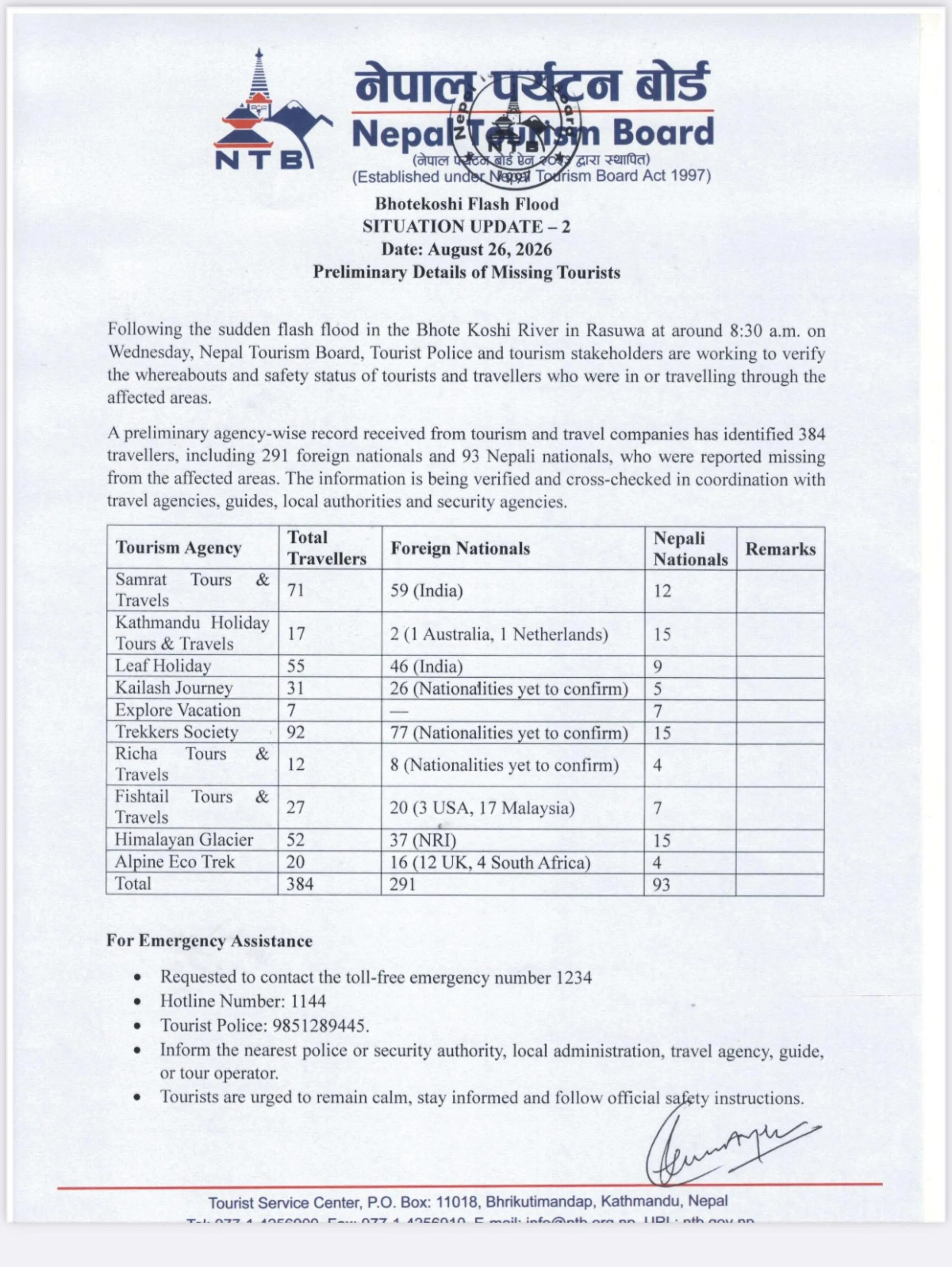 Nepal Tourism Board