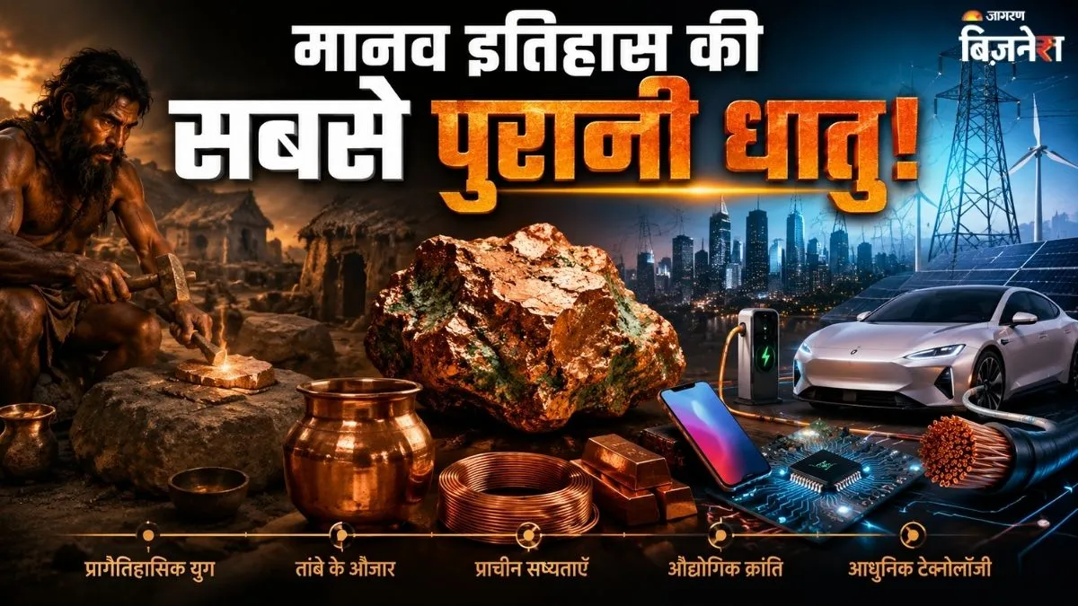 तांबे का इतिहास: तीर-तलवार से इलेक्ट्रिक कार तक... जिसे इंसान ने सबसे पहले खोजा, आज वही लाल धातु कैसे चला रही दुनिया?
