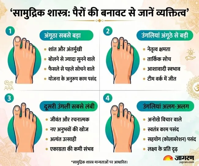 samudrik shastra foot shape toe length meaning and personality traits revealed (3)
