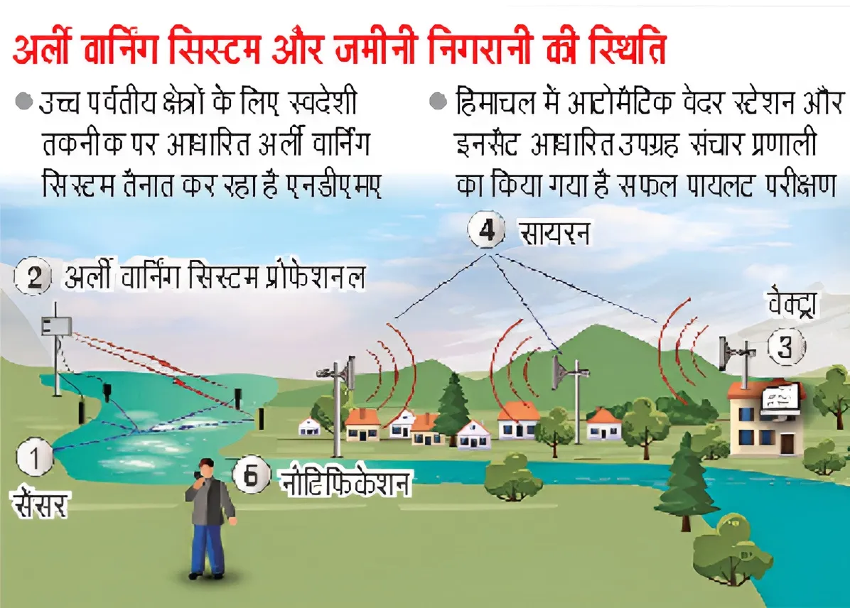 WhatsApp Image 2026-08-31 at 09.38.18
