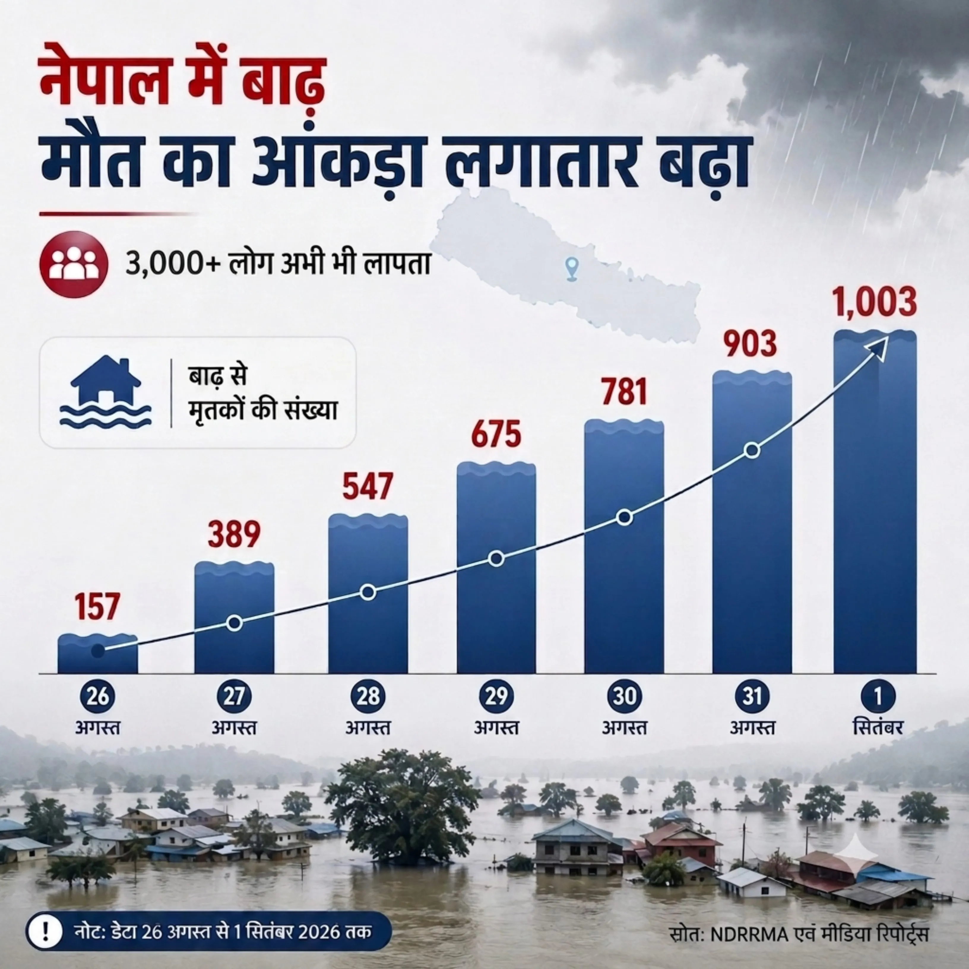Nepal flood (17)