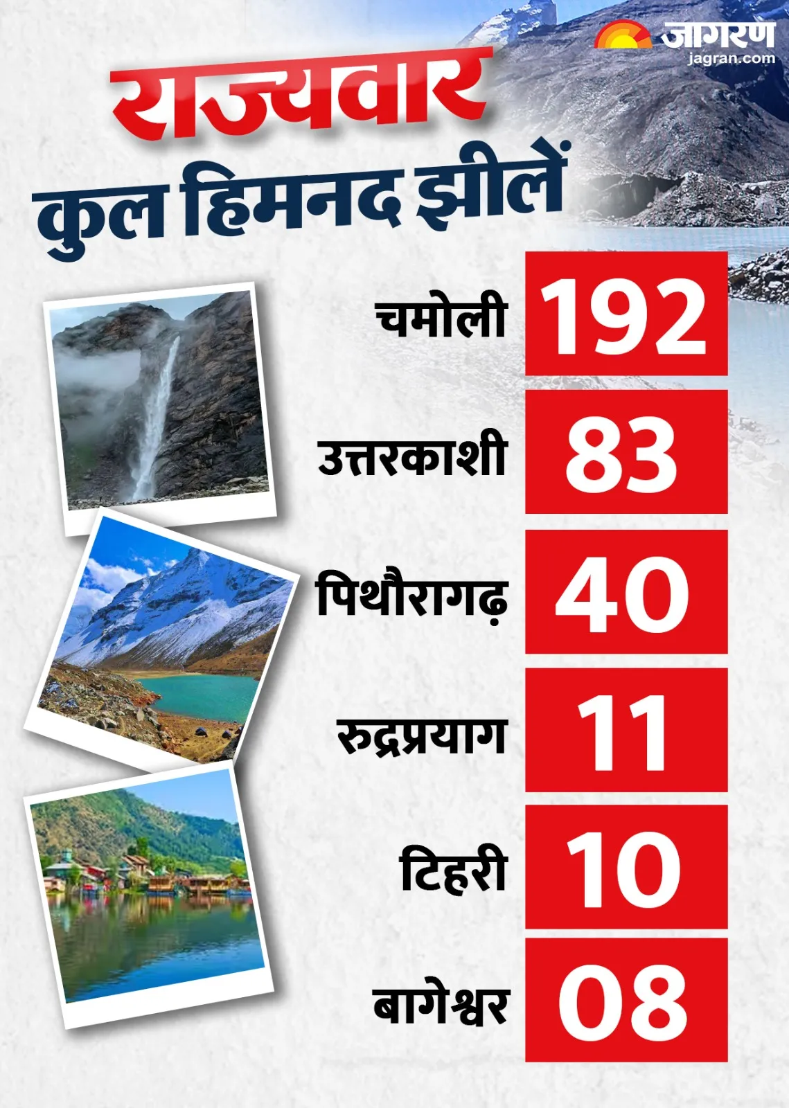 WhatsApp Image 2026-09-02 at 6.33.30 PM