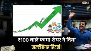मोरेपेन लैबोरेटरीज ने किया डिवडेंड का एलान, जानें रिकॉर्ड डेट और AGM की तारीख