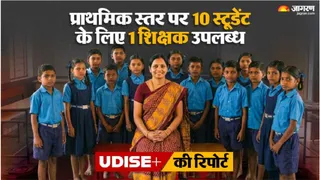 UDISE+ Report