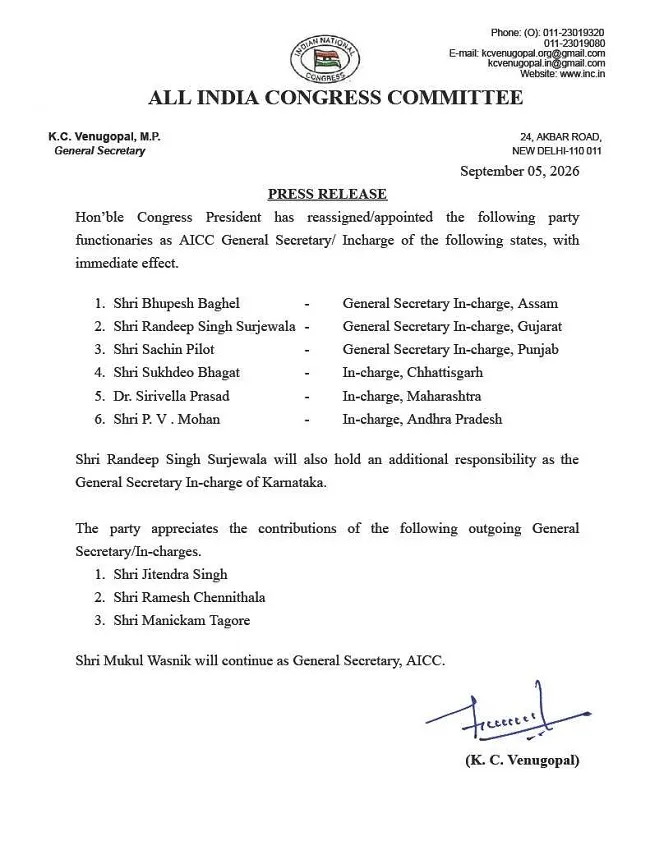 congress list