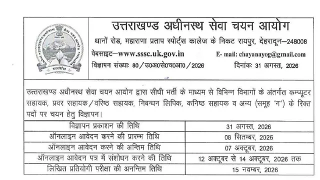 UKSSSC Recruitment 2026: जूनियर असिस्टेंट, क्लर्क-रजिस्ट्रार समेत ग्रुप-C के विभिन्न पदों पर आवेदन स्टार्ट, देखें पूरी डिटेल