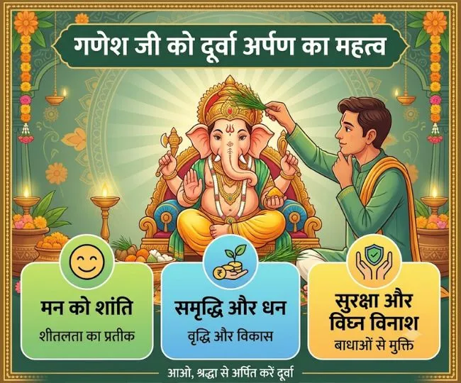 ganesh chaturthi 2026 (1)