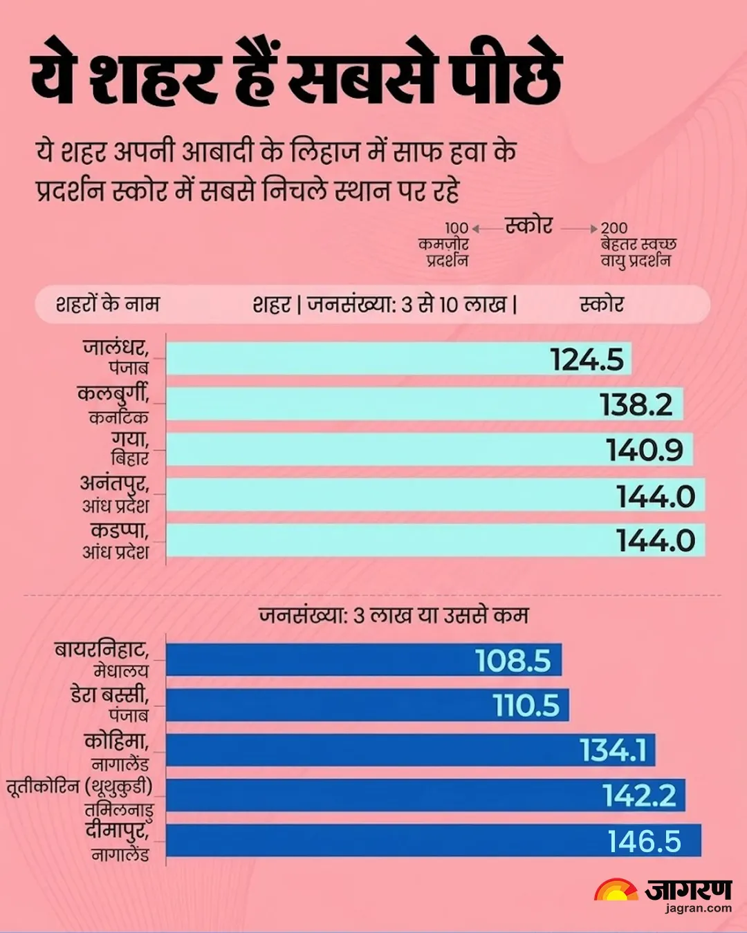 WhatsApp Image 2026-09-09 at 7.26.29 PM