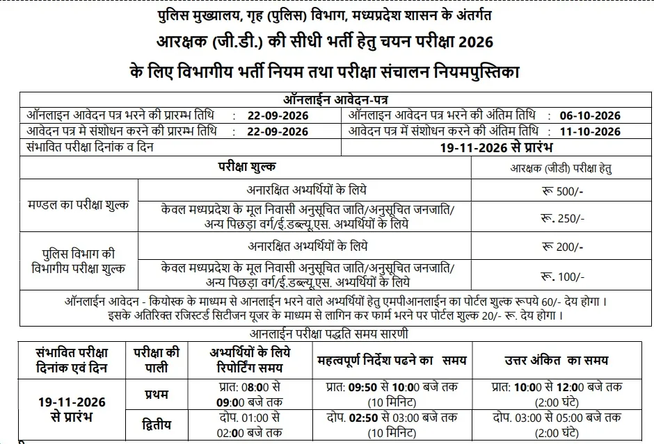 mp police bharti 2026 notification