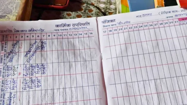 11 साल से घर बैठे वेतन उठा रहीं मैडमजी, अब होंगी निलंबित, बीईओ-लिपिकों पर भी कार्रवाई तय