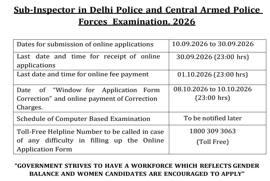 ssc delhi police notice