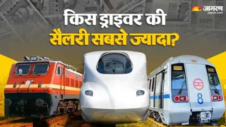 किस ड्राइवर की सैलरी सबसे ज्यादा? (जागरण ग्राफिक्स)