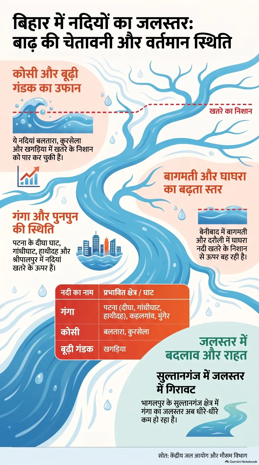 WhatsApp Image 2026-09-15 at 9.46.32 AM