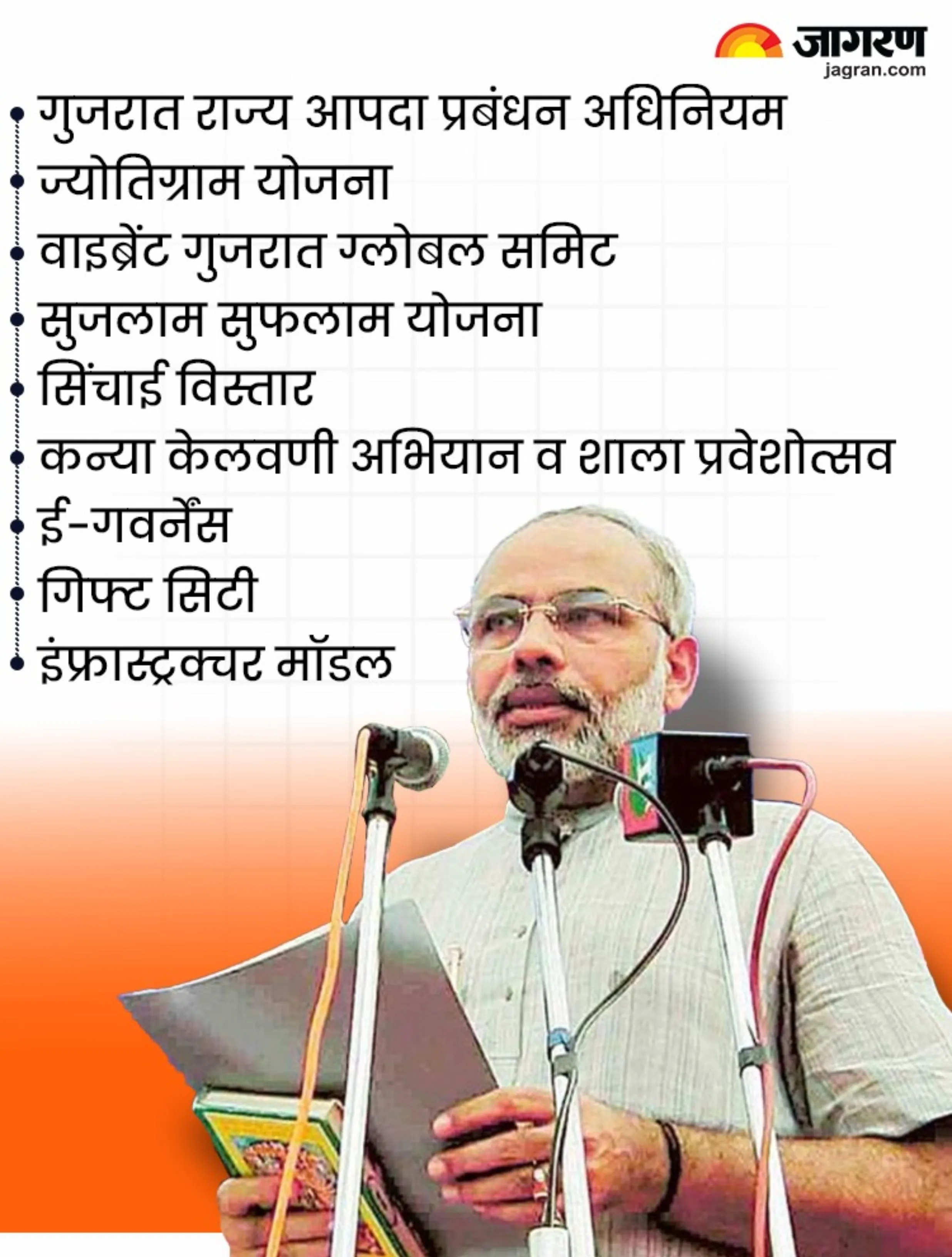 PM Modi (74)