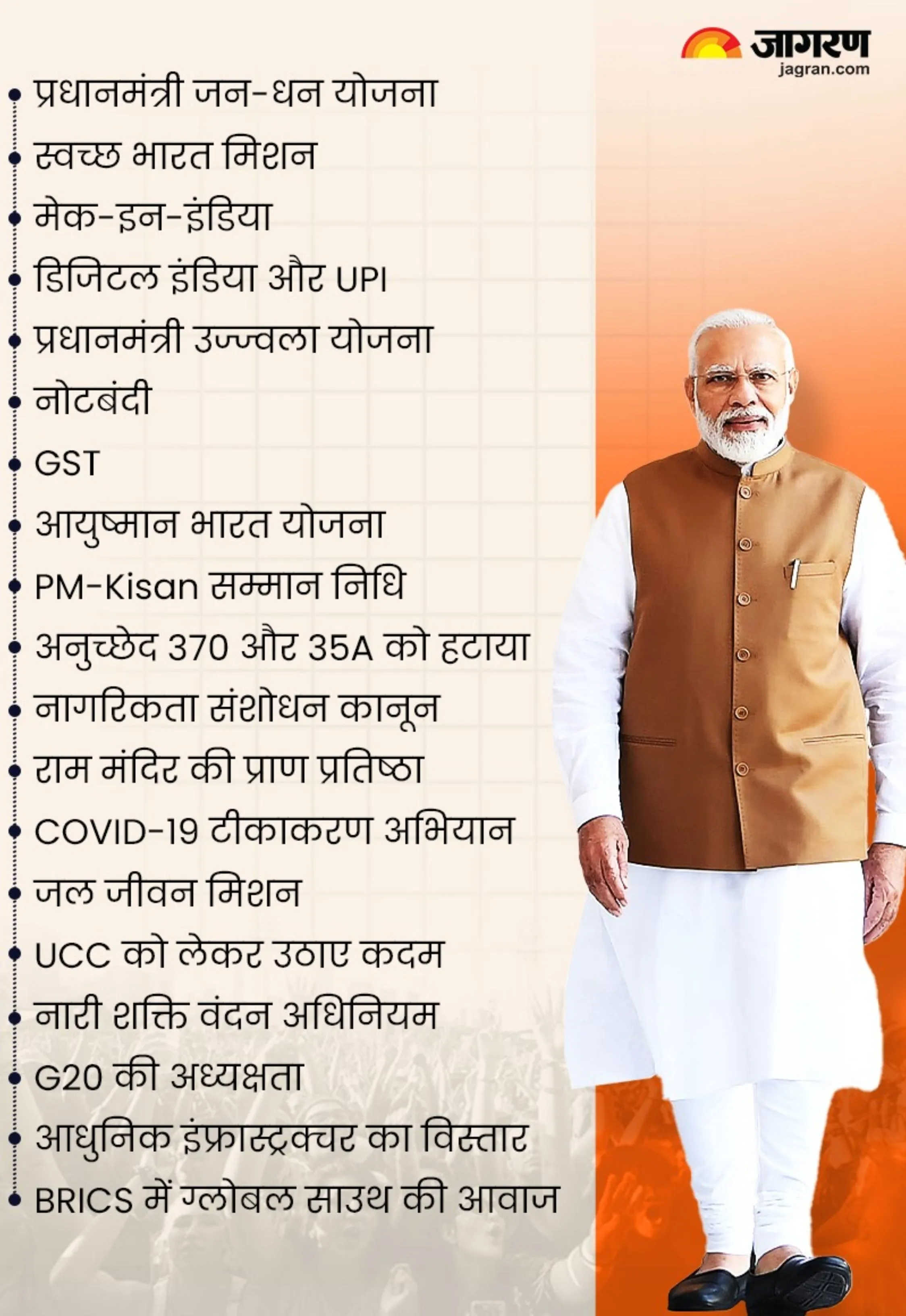 PM Modi (75)