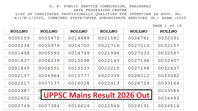 UPPSC Mains Result 2026 Out: यूपी पीसीएस मुख्य परीक्षा रिजल्ट जारी ...
