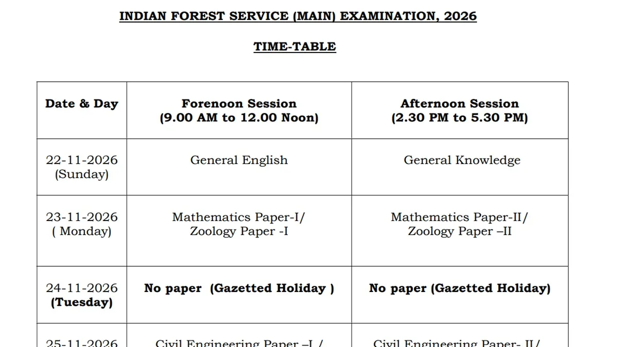 upsc new 2
