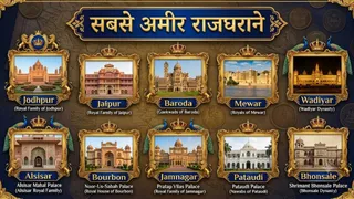जोधपुर का शाही परिवार सबसे धनी, 22 हजार करोड़ संपत्ति।