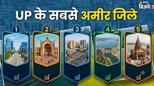 UP Richest Cities: ये हैं उत्तर प्रदेश के पांच सबसे अमीर शहर, नंबर 1 पर नोएडा; बाकी के चार कौन