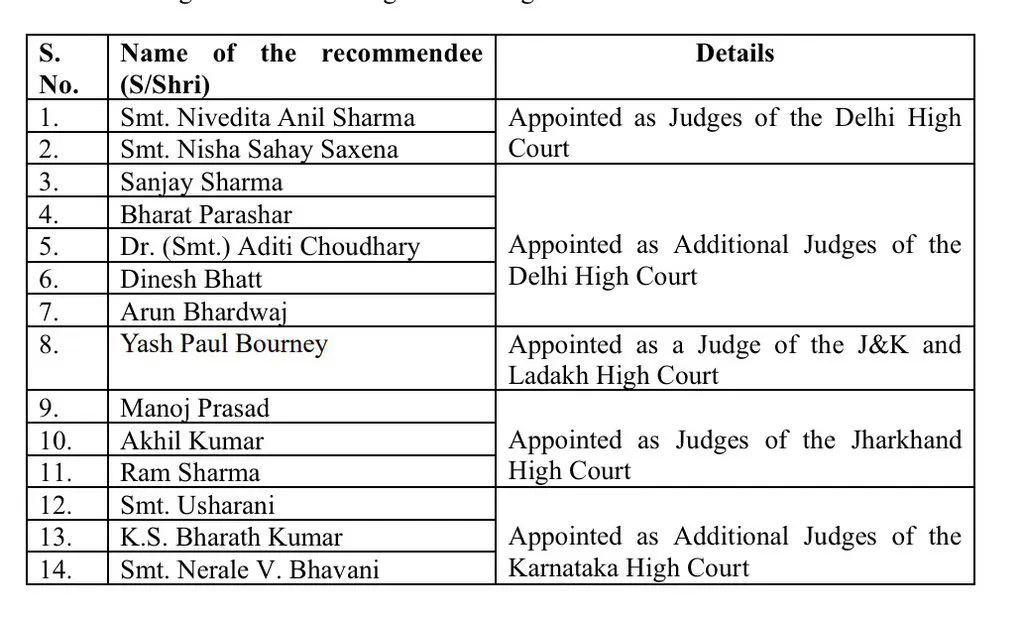 judge