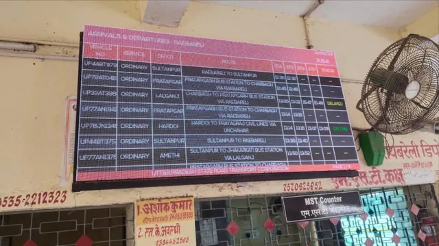 रायबरेली में बसों की ऑनलाइन फीडिंग अधूरी, यात्रियों को LED पर नहीं मिल रही सही जानकारी
