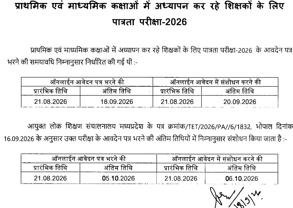 mp teachar eligibility test