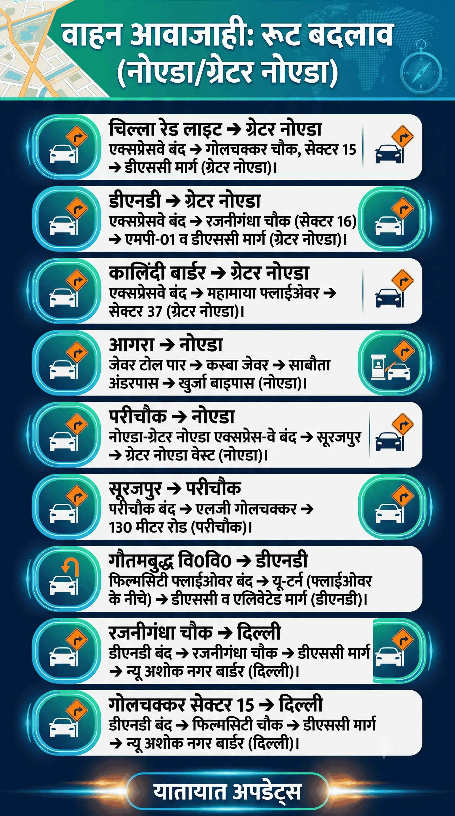 Noida route diversion (1)