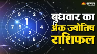 कैसा रहेगा आज का दिन?