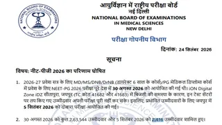 NEET PG Result 2026 OUT