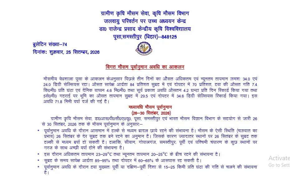 Bihar weather update